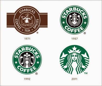 Starbucks Logo Starbucks Logo