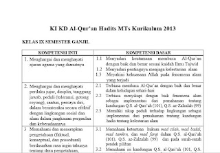 Ki Kd Al Qur An Hadits Mts Kurikulum 2013 Harian Madrasah