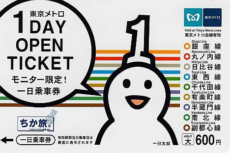 東京メトロ　モニター限定1日乗車券