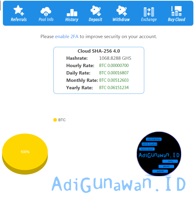 Sapphire Rx 460 4gb Hashrate Site Bitcointalkorg Scrypt Cloud Mining - 