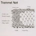 Cara Pengoperasian Jaring Trammel Net