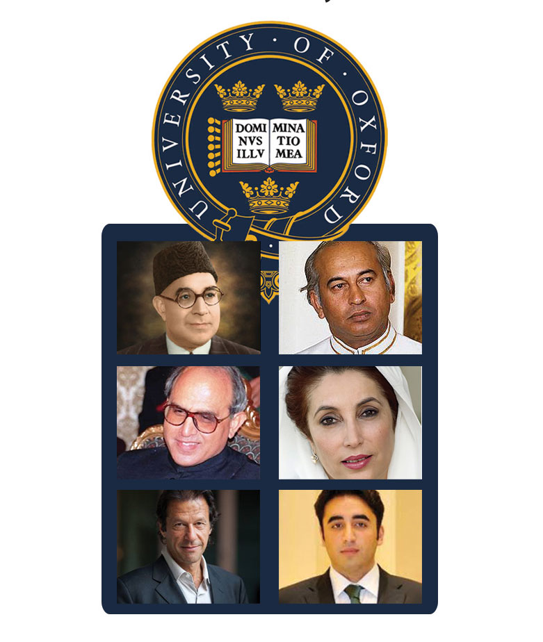 university of oxford notable alumni