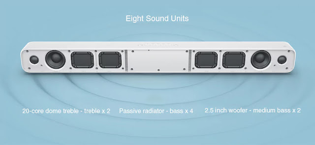 Xiaomi 33 inch TV Soundbar Xiaomi 33 inch TV Soundbar