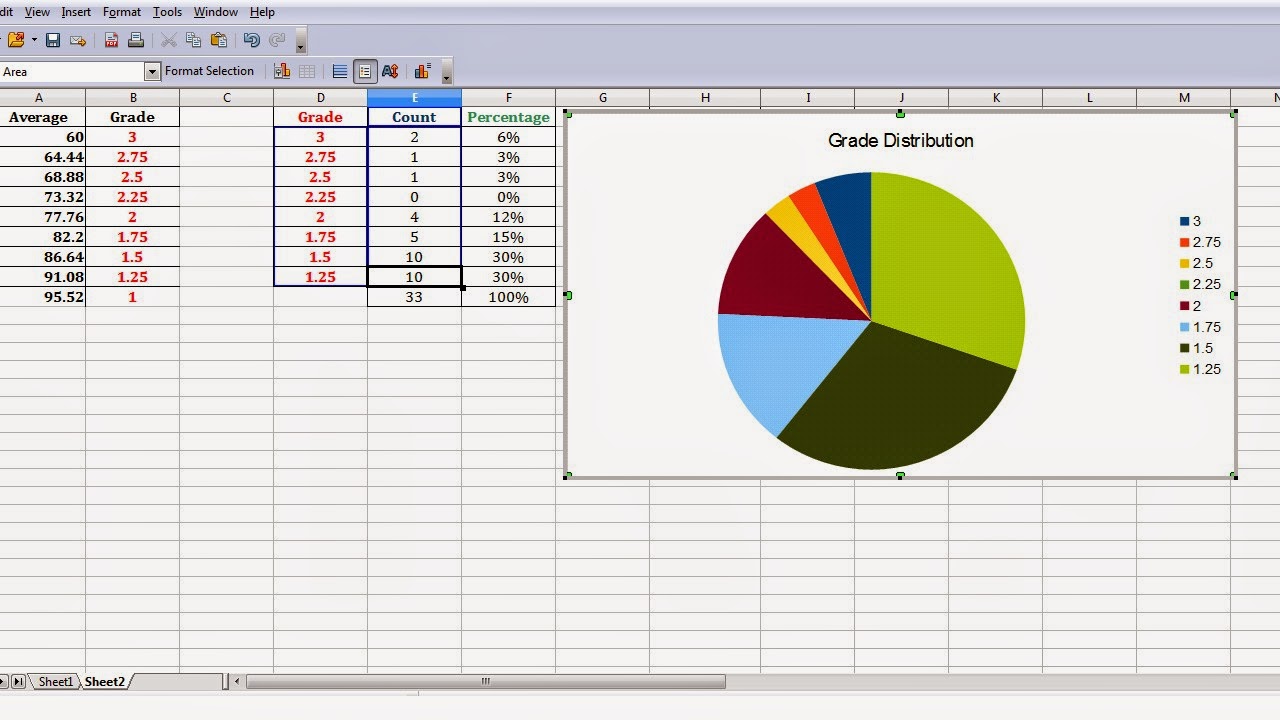 Open Source Office Productivity Suite TUTORIAL 3 Tutorial on how to