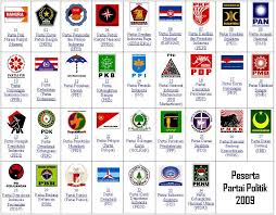 Macam-Macam Organisasi di MasyarakatMaulanaBlog