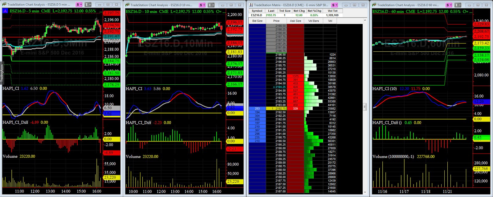 Hamzei analytics forex