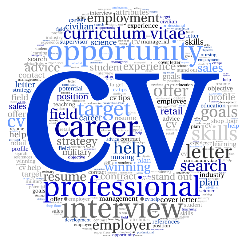 resume writing services atlanta
