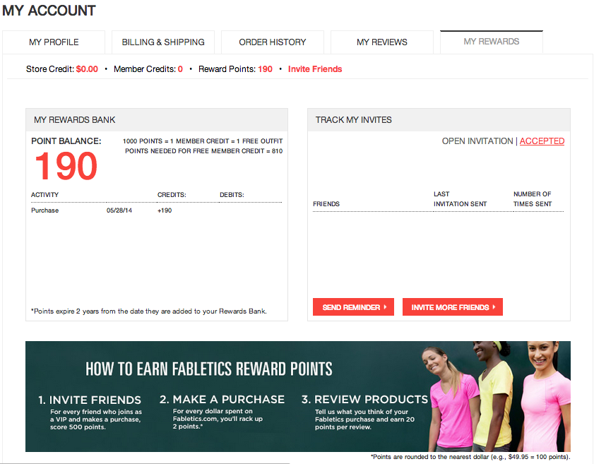 Subscription Boxes About Fabletics