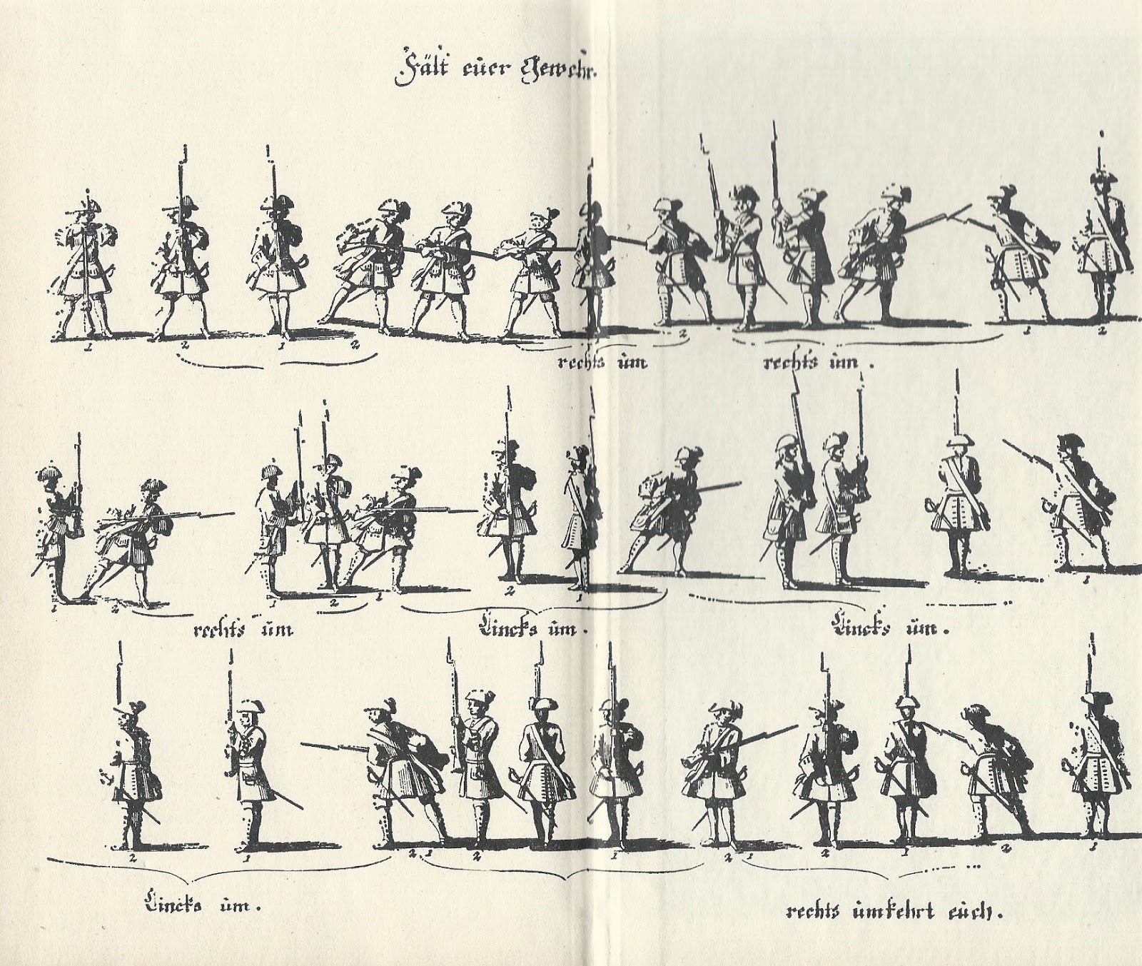 Horse and Musket The Lace Wars Prussian Commands and Positions
