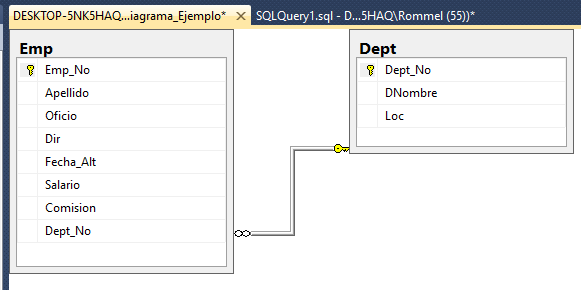 Ingeniería Systems: Relaciones entre tablas en SQL Server