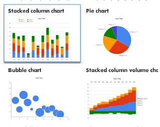 Chart Chooser: plantillas gratis para Excel y PowerPoint 1 chart+chooser+juice+analytics