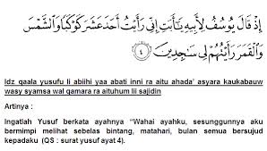 Agar Mudah Jodoh Dan Mahabbah Amalkan Surat Yusuf Dan Surat