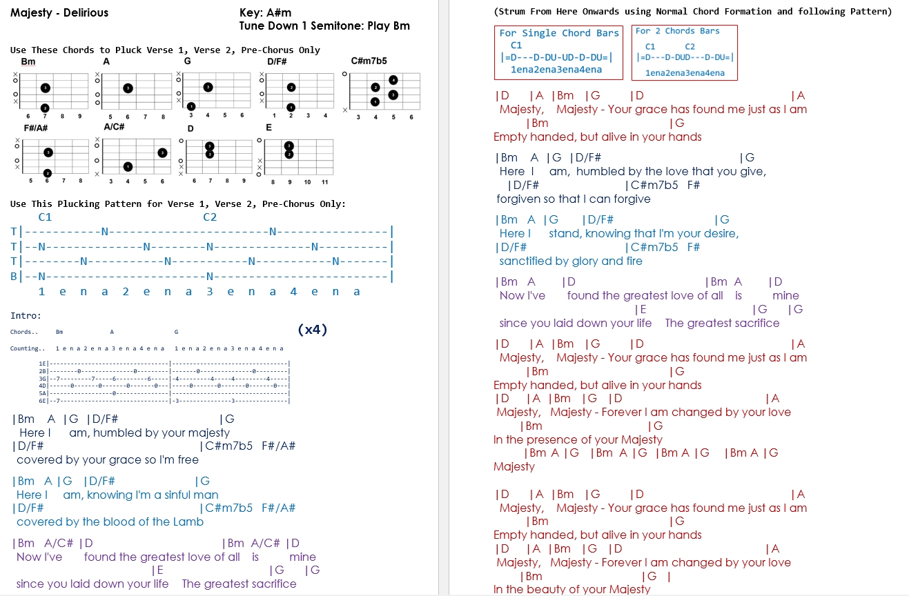 Delirious Majesty (Chords)
