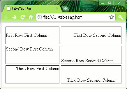 My HTML Way...: The TABLE Tag!