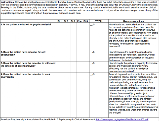 Psych Practice: Here Goes Nothin'
