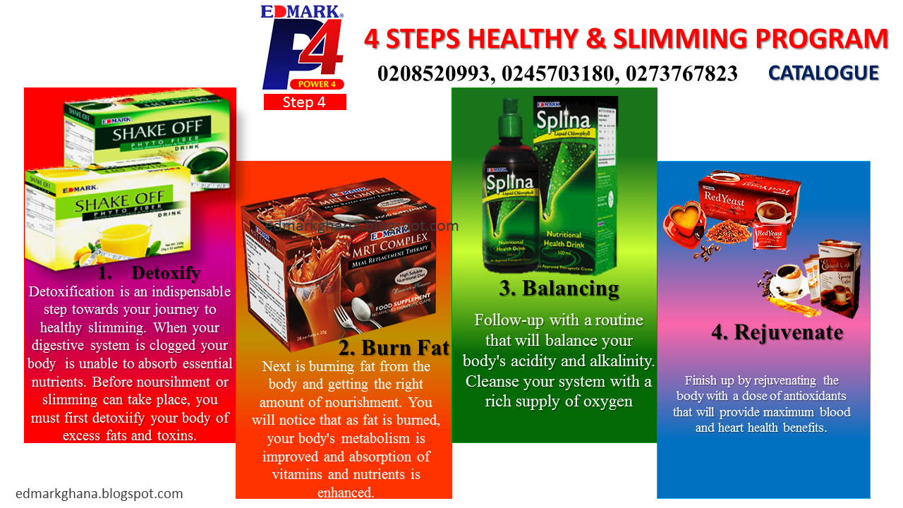 EDMARK PRODUCTS, GHANA Edmark P4 Healthy Weight Loss