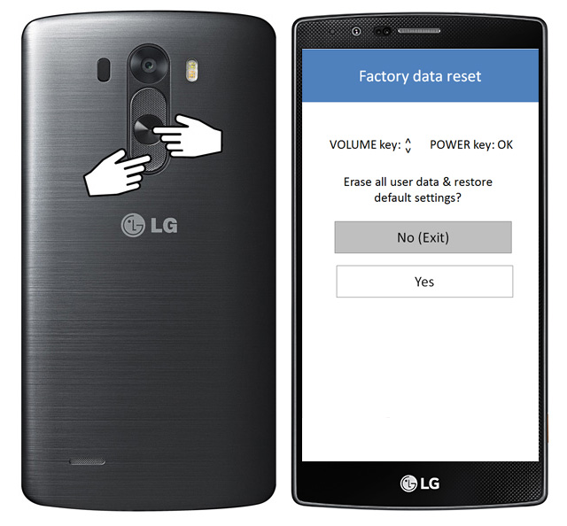 Lg H440ar Spirit hard reset