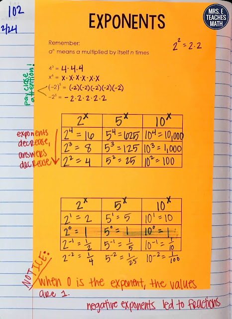 exponents interactive notebook page