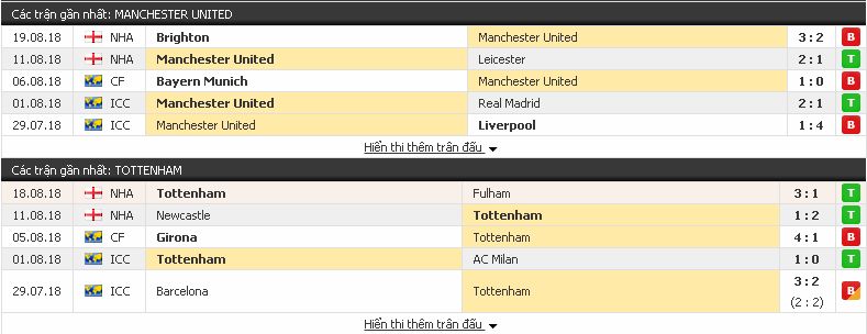 [Image: Tottenham3.jpg]