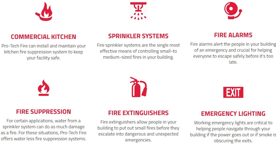 Fire Extinguisher Toronto, Fire Alarm Systems, Fire Protection
