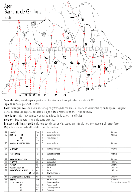 AGER paredón para escalar invierno