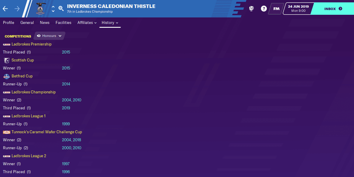 Inverness Caledonian Thistle History Inverness Caledonian Thistle History