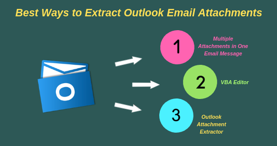 How to Remove and Save Attachments from Multiple Outlook Emails