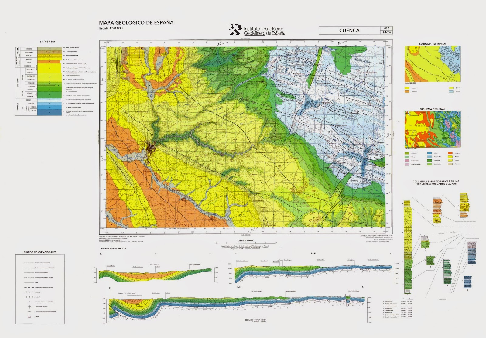 aulabiogeotoni 1º BACHILLERATO. INTERPRETACIÓN DE MAPAS TOPOGRÁFICOS Y GEOLÓGICOS aulabiogeotoni 1º BACHILLERATO. INTERPRETACIÓN DE MAPAS TOPOGRÁFICOS Y GEOLÓGICOS