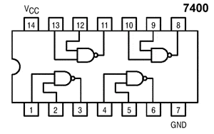 Tabel persamaan ic