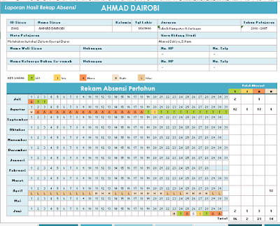 Download Aplikasi Absensi Siswa Gratis Catatan Harian