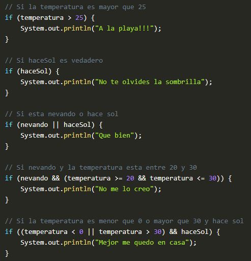 Estructura If Y Else En Java 2020 Idea E Inspiracin