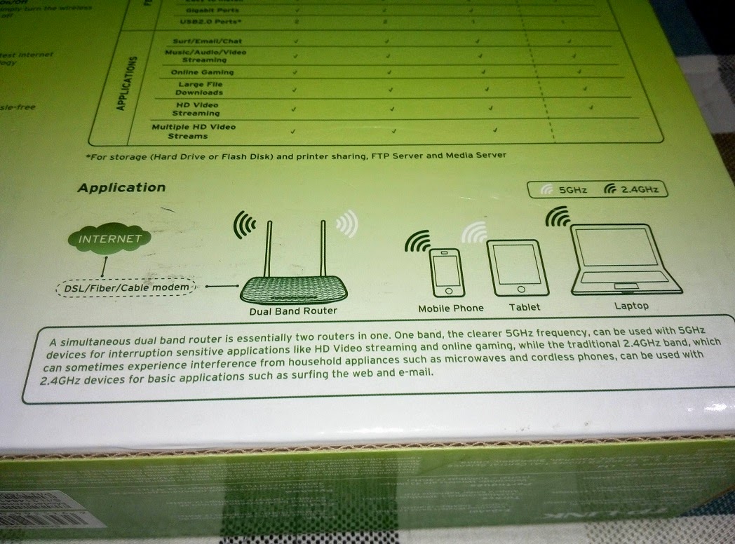 TP-Link AC750 Archer C2 TP-Link AC750 Archer C2