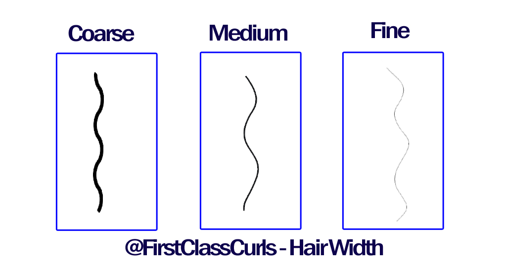 3 Things You Need To Know to Care for your Curls | First Class Curls -  First Class Curls