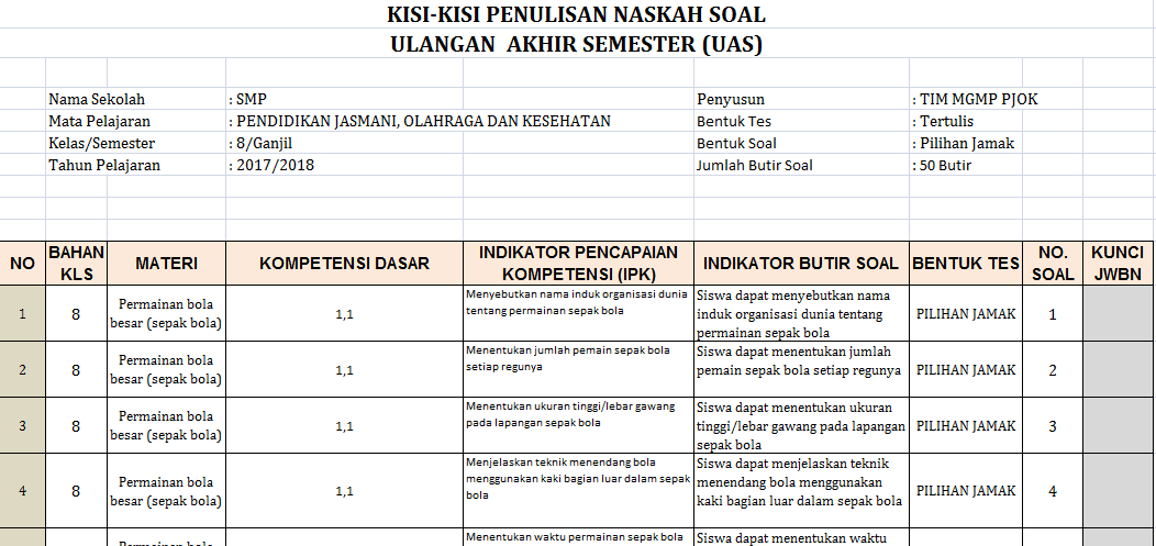 Kisi Kisi UAS PJOK Kelas 8 Semester 1 KTSP &amp; Kurikulum 2013