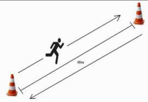 12 Bentuk Latihan Kelincahan Tubuh Dalam Kebugaran Jasmani Penjasorkes 12 Bentuk Latihan Kelincahan Tubuh Dalam Kebugaran Jasmani Penjasorkes