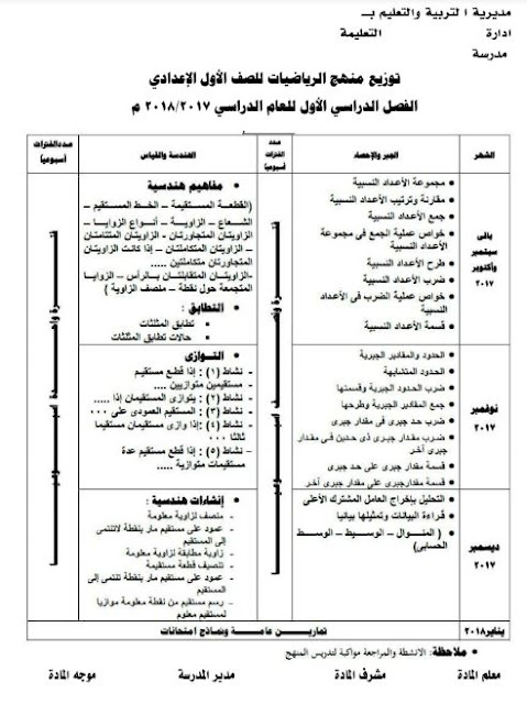 توزيع منهج الرياضيات 2018 توزيع منهج الرياضيات 2018
