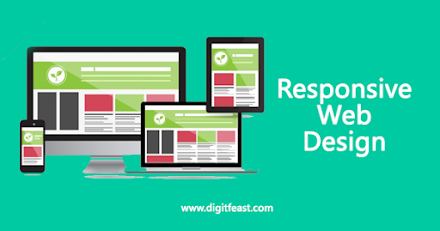 How to make a Website Full Responsive