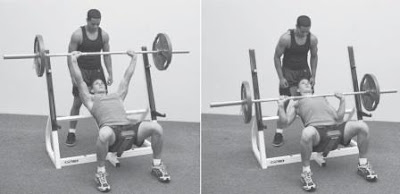 Incline Bench Press Incline Bench Press