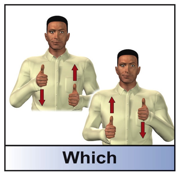 Sign Sign Which HearMyHands ASL: letter of the week: W and sign: WHICH