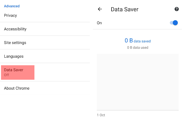 Use Data Compression Feature In Google Chrome Use Data Compression Feature In Google Chrome