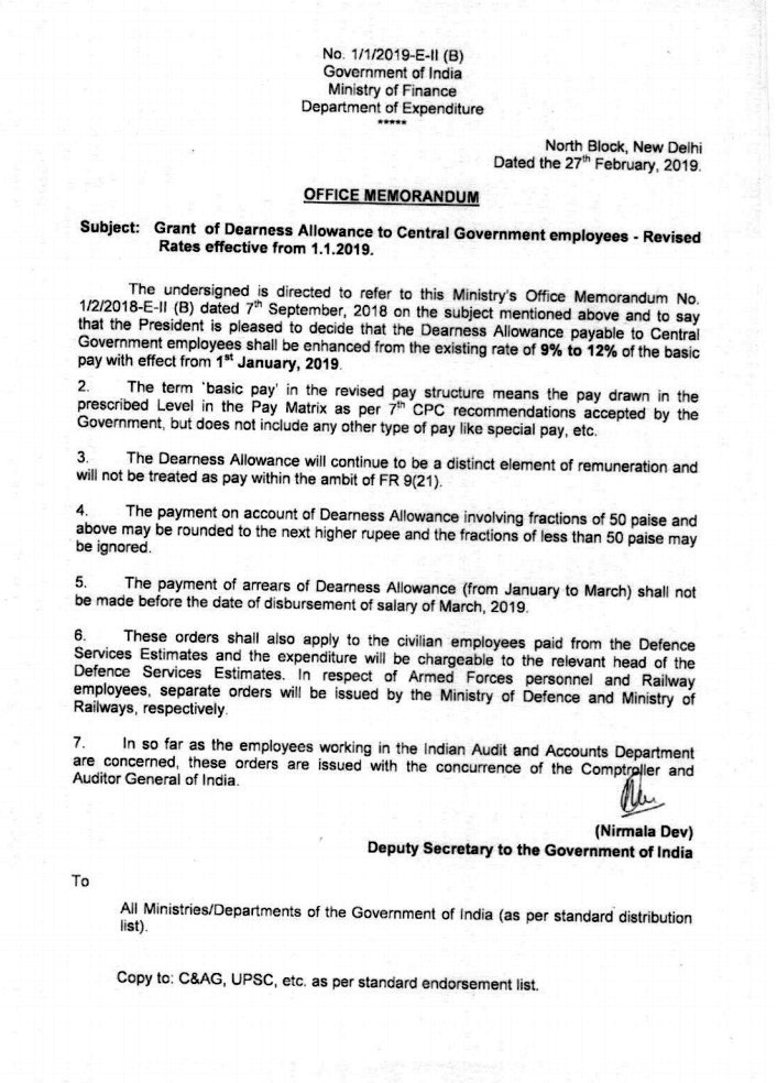 Confederation Of Central Government Employees & Workers Grant of