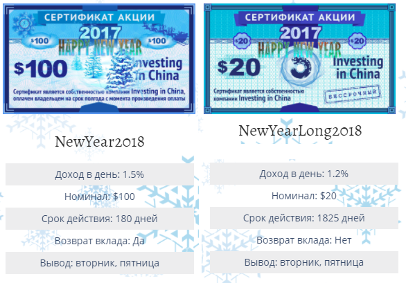 Новые акции