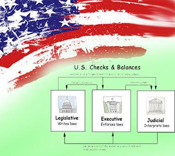 Check and Balance under USA Constitution - The Law Study