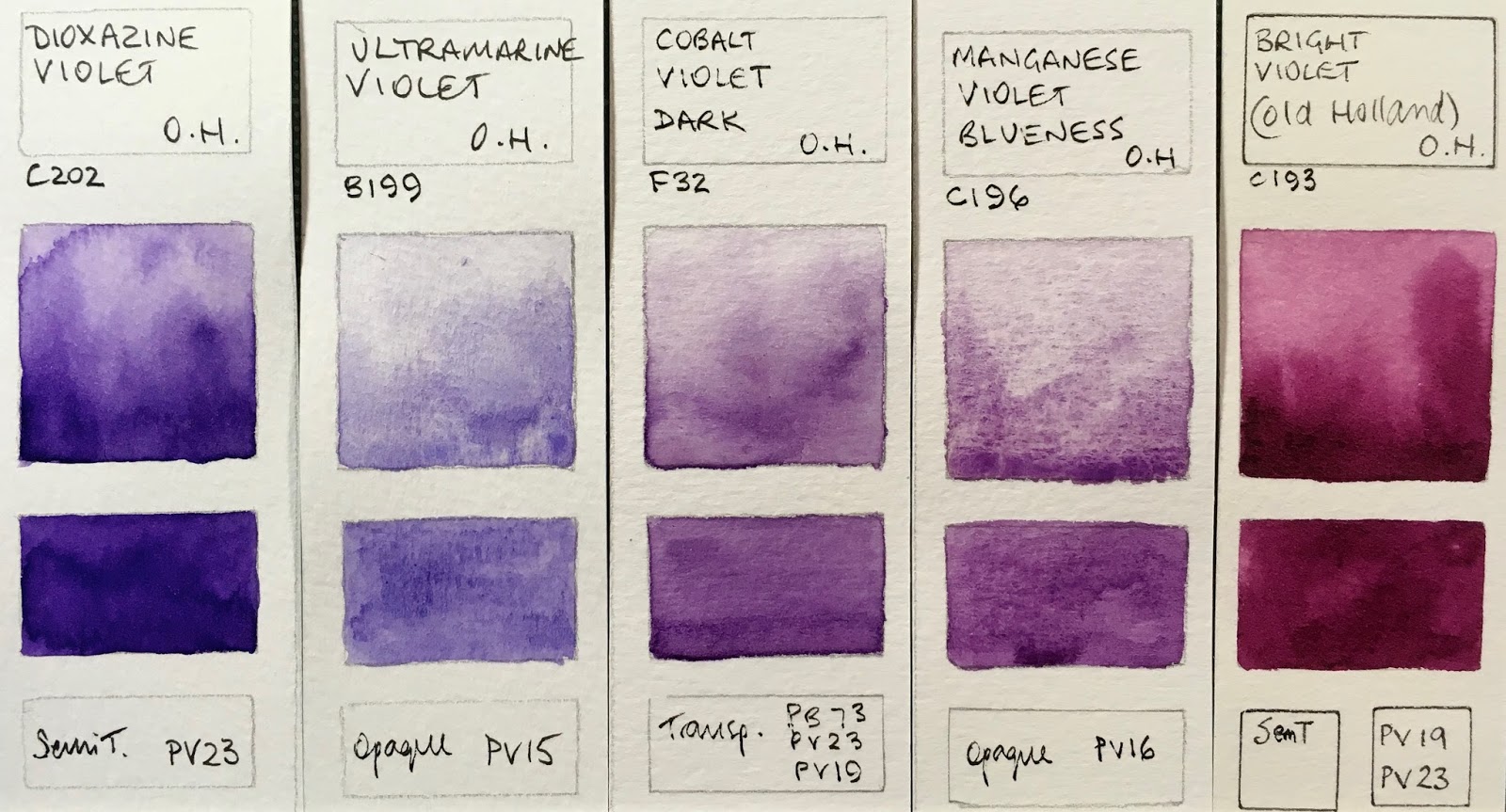 Watercolours: tubes or pans? - Old Holland Classic Colours