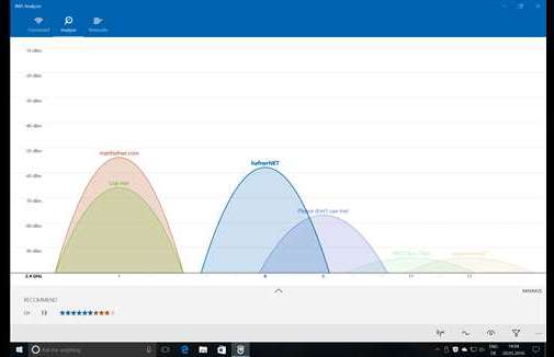 WiFi Analyzer Configurare la tua rete WiFi ed analizzarne le prestazioni su PC, tablet e smartphone.