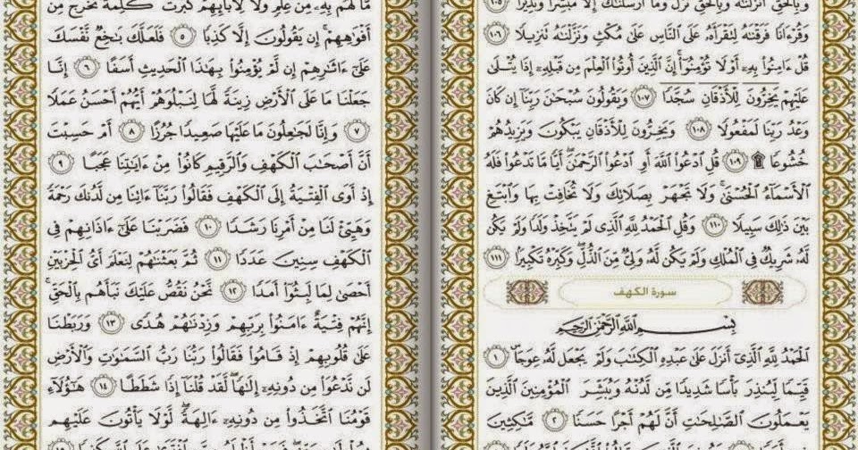 Bird S Eye View سورة الكهف