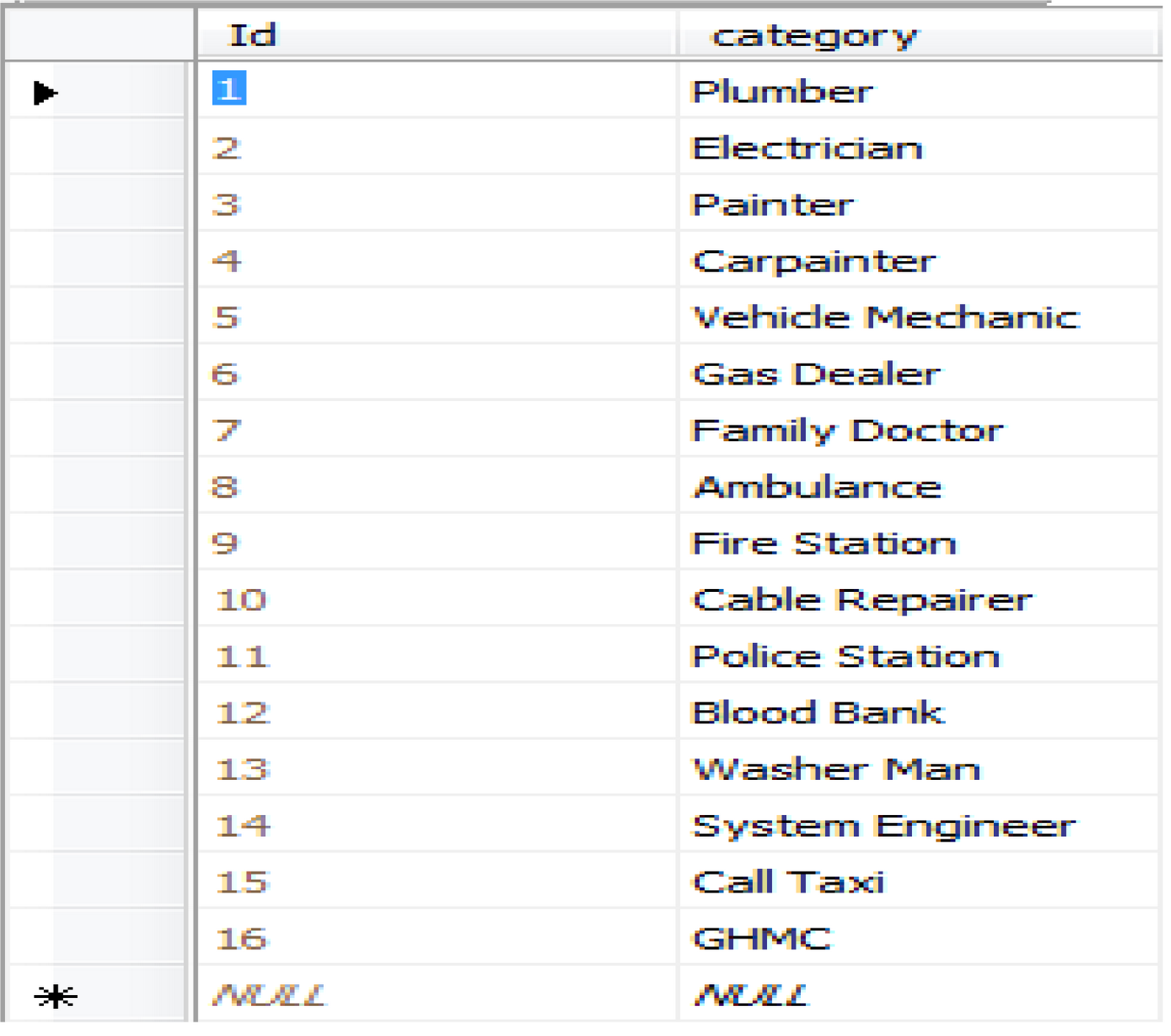 Tutorial Sample Example of JQuery textbox in
