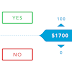 How binary options work – Can you make money with binary options? How binary options work – Can you make money with binary options?