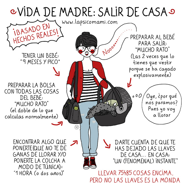 Ilustración: vida de madre al salir de casa, donde se ve a una madre con un bebé en brazos, el bolso, el bebé llora, y ella se da cuenta de que se ha dejado las llaves en casa. La maternidad, que es la risa. 