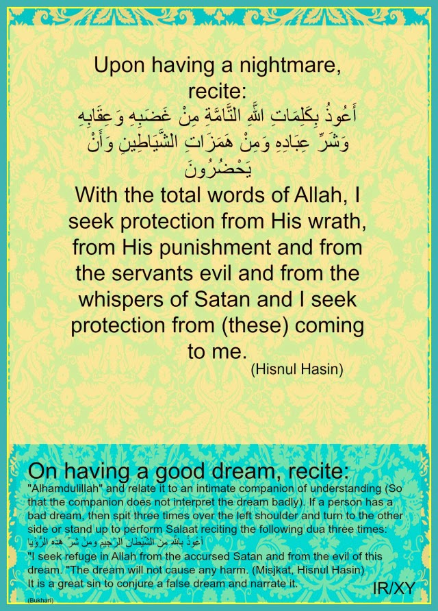 Hadith Duas for dreams